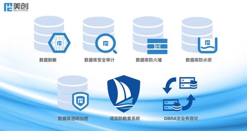 美創科技與中科可控完成產品兼容互認證，攜手提升技術服務能力